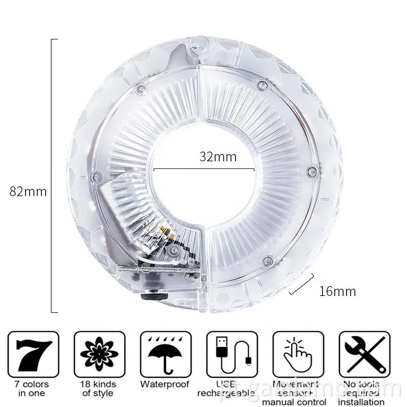 Luzes vibrantes da borda da roda LED para maior visibilidade noturna